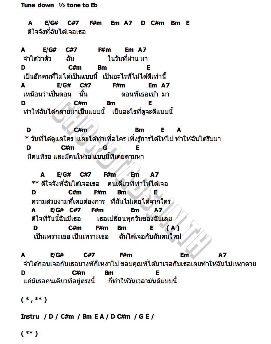 คอร์ด BETTER ME พาเวล นเรศ x พูห์ กฤติน