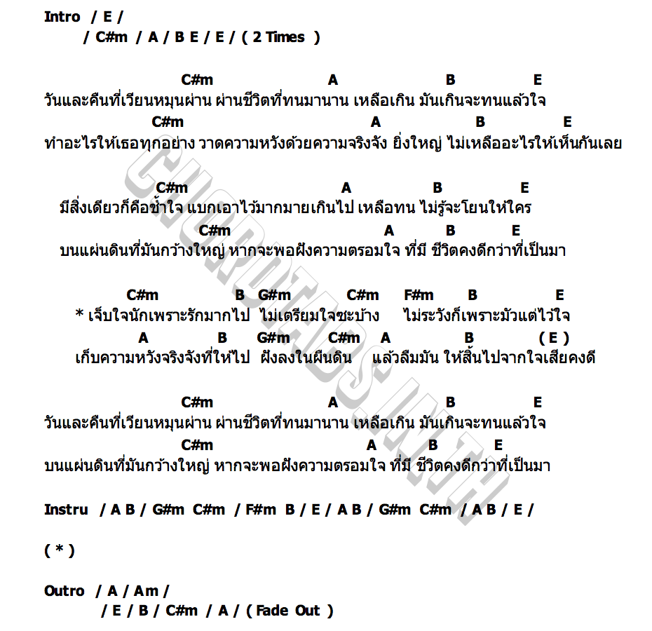 คอร์ด ฝังไว้ในผืนดิน กบ ไมโคร