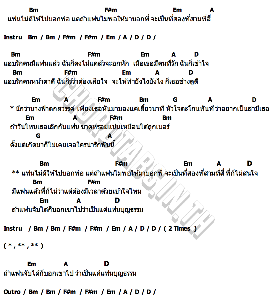 คอร์ด แฟนบุญธรรม LOGIN BAND