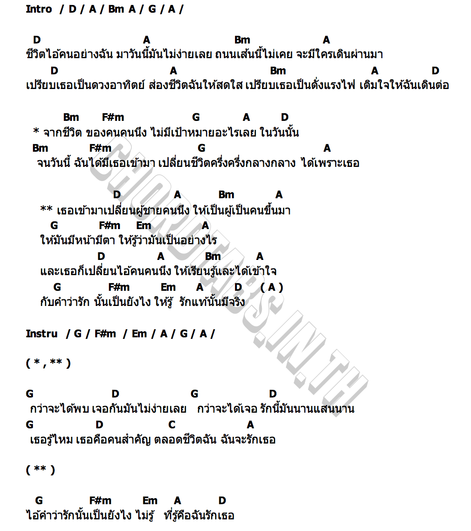 คอร์ด รักแท้มีจริง แบงค์ อรรถโกวิท