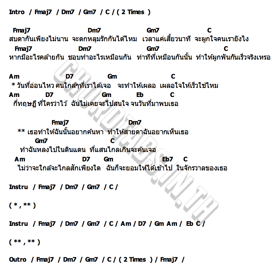 คอร์ด YOUniverse (จักรวาลเธอ) NANON