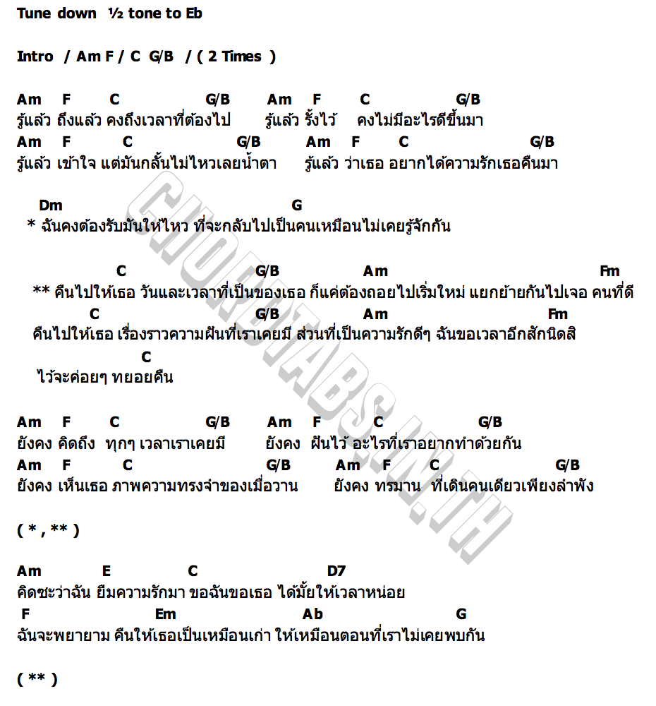 คอร์ด ทยอยคืน NETT