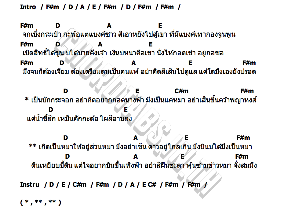 คอร์ด บักกระจอก ทิว โสภา