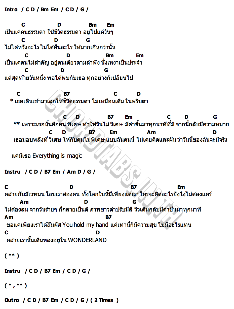 คอร์ด พลังวิเศษของคนไม่พิเศษ New Thitipoom