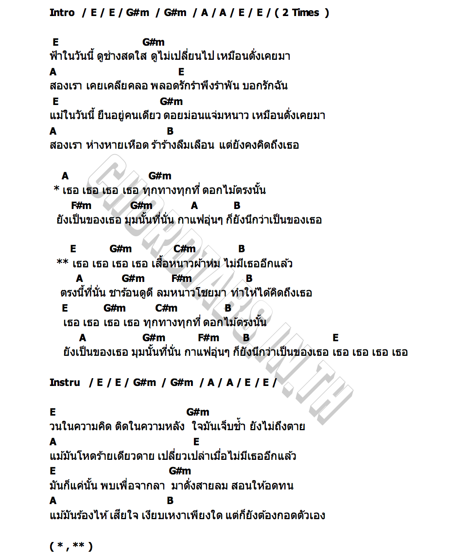 คอร์ด ม่อนแจ่ม เมนี่ บุษย์ษบัน