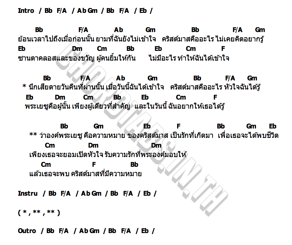 คอร์ด คริสต์มาสที่มีความหมาย รัดชนก สวนศรี (นก True Worshiper)