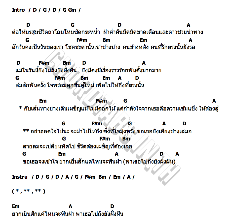 คอร์ด เธอคือกำลังใจ โนเกียร์ NOKIA AND FRIEND