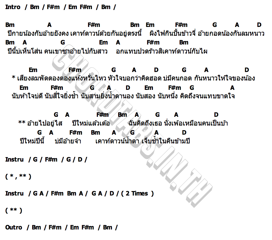 คอร์ด เคาท์ดาวน์น้ำตา เนย ภัสวรรณ