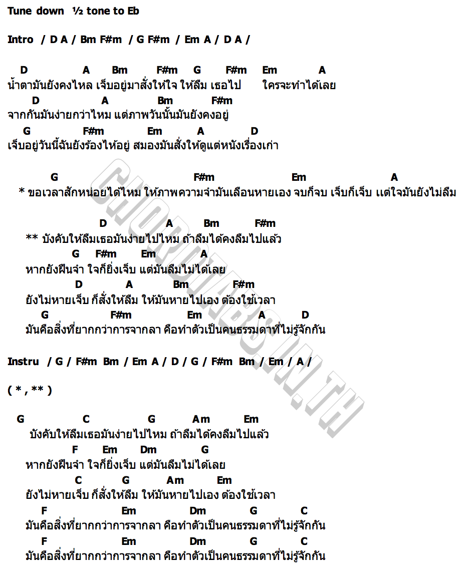 คอร์ด บังคับให้ลืม โอม นิพนธ์