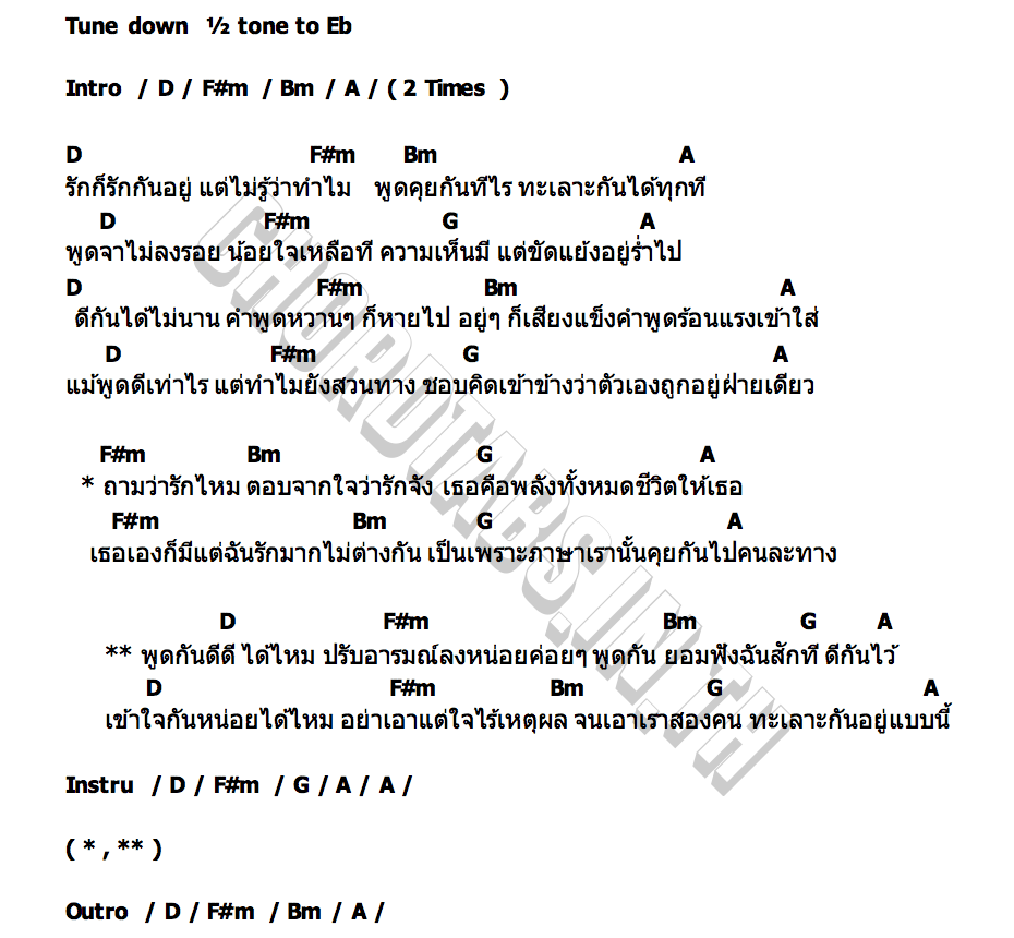 คอร์ด รักกันอยู่แต่ไม่รู้ว่าทำไม วาส วาสนา