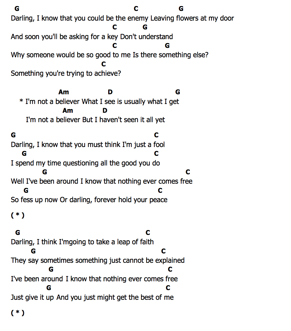 คอร์ด Believer Emily King