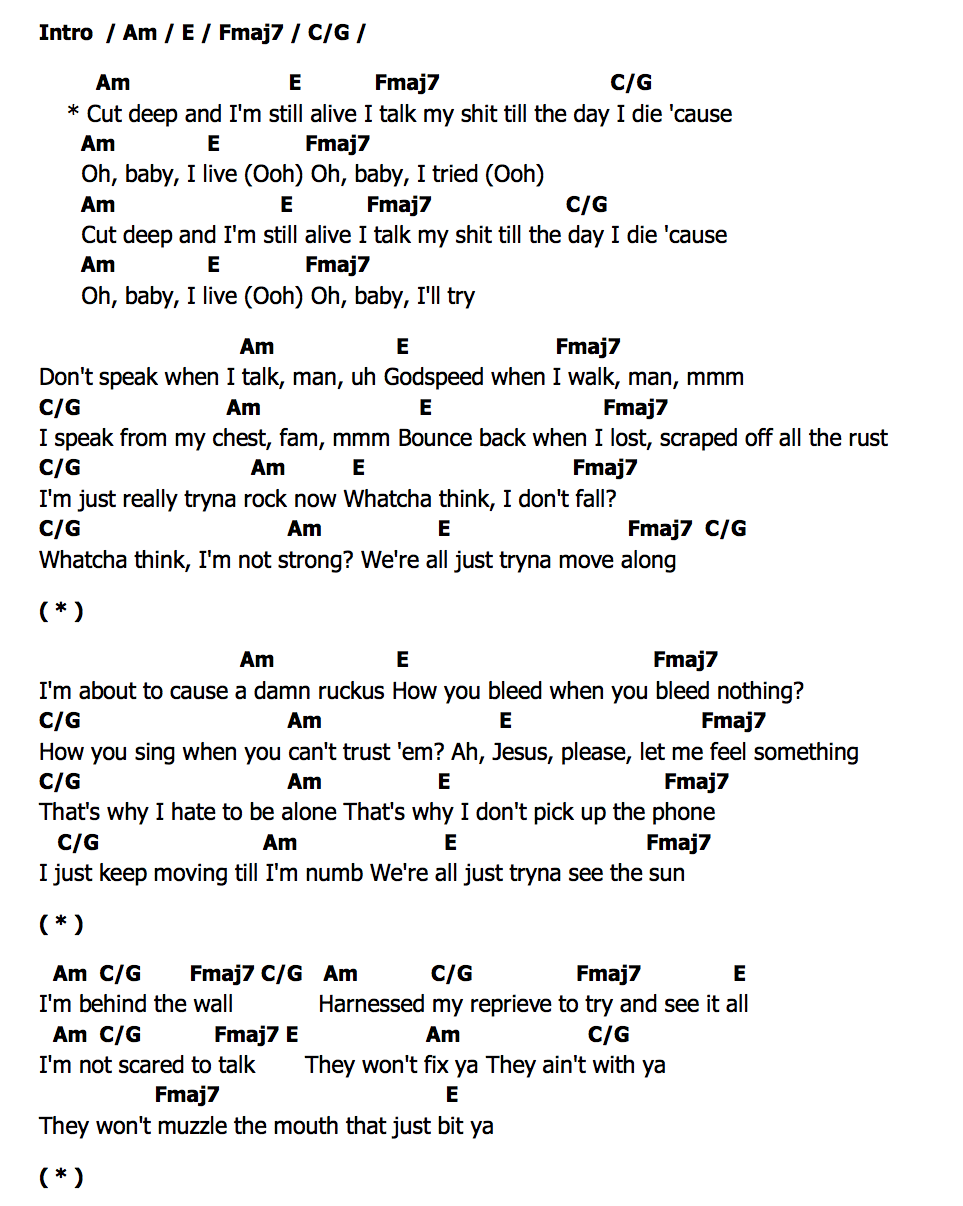 คอร์ด Can I Jump Freya Ridings