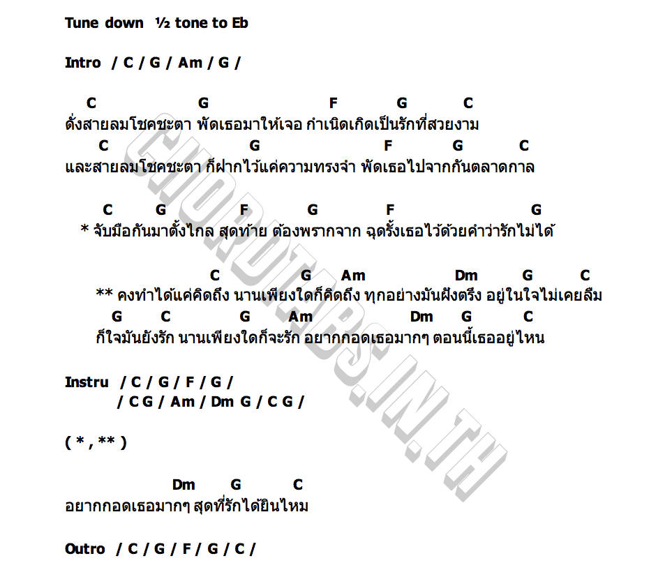 คอร์ด คงทำได้แค่คิดถึง โก้ อวิรุทธ์