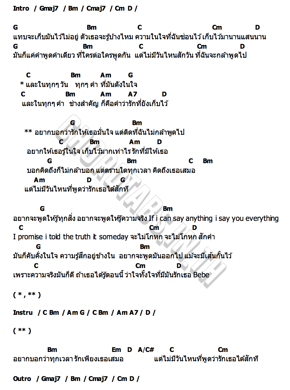 คอร์ด คำพูดคำเดียว Net Siraphop