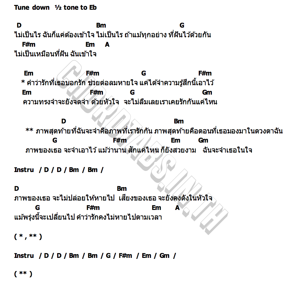 คอร์ด ภาพสุดท้าย (Last Twilight) William Jakrapatr