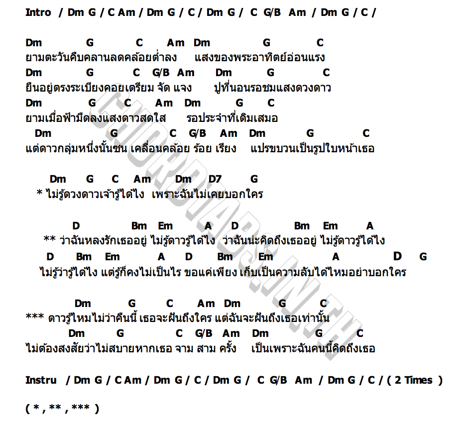 คอร์ด จามสามครั้ง ฮันเตอร์