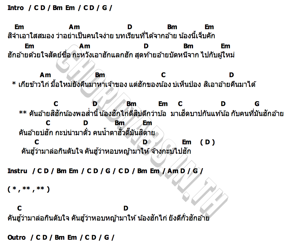 คอร์ด ฮักไก่ยังดีกว่าฮักอ้าย นิว ลลิตา