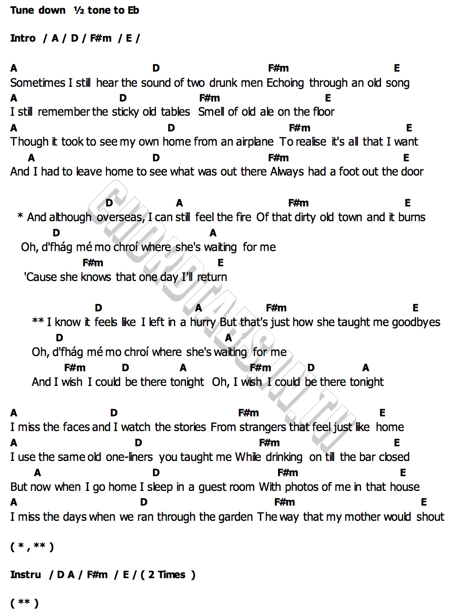 คอร์ด I Left My Heart Lucy Blue