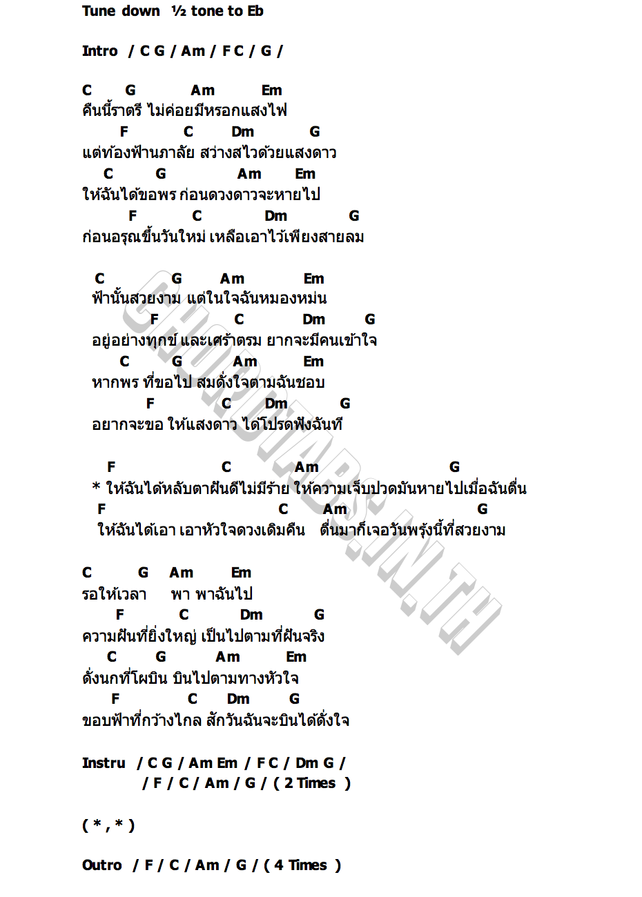 คอร์ด ขอพร Youngest Son