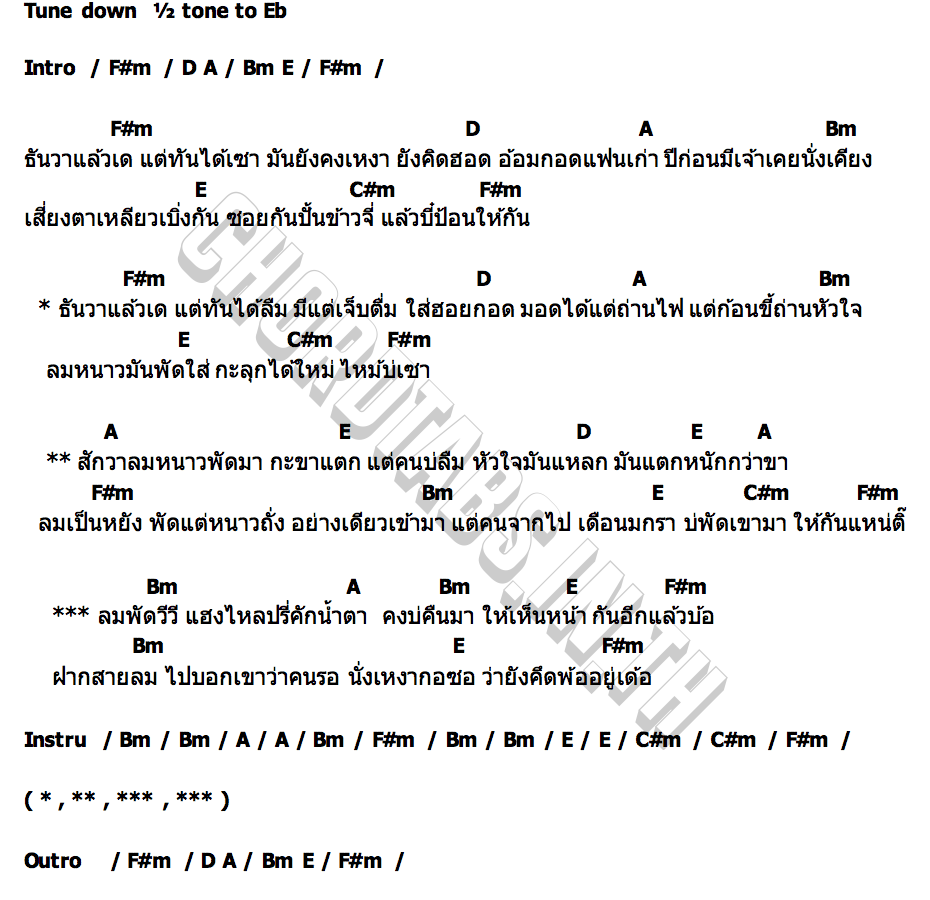 คอร์ด ธันวาแล้ว แต่ทันลืม เก่ง สรชัย