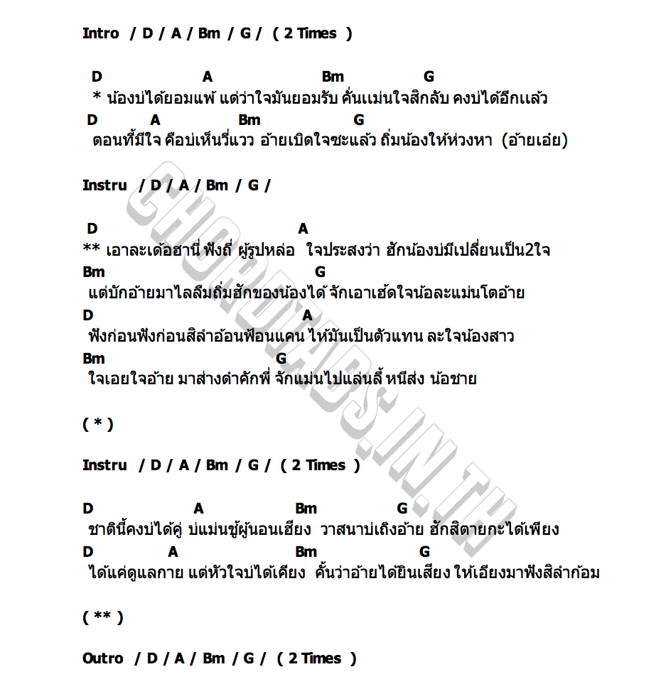 คอร์ด น้องบ่ได้ยอมแพ้ หยด นันท์นภัส