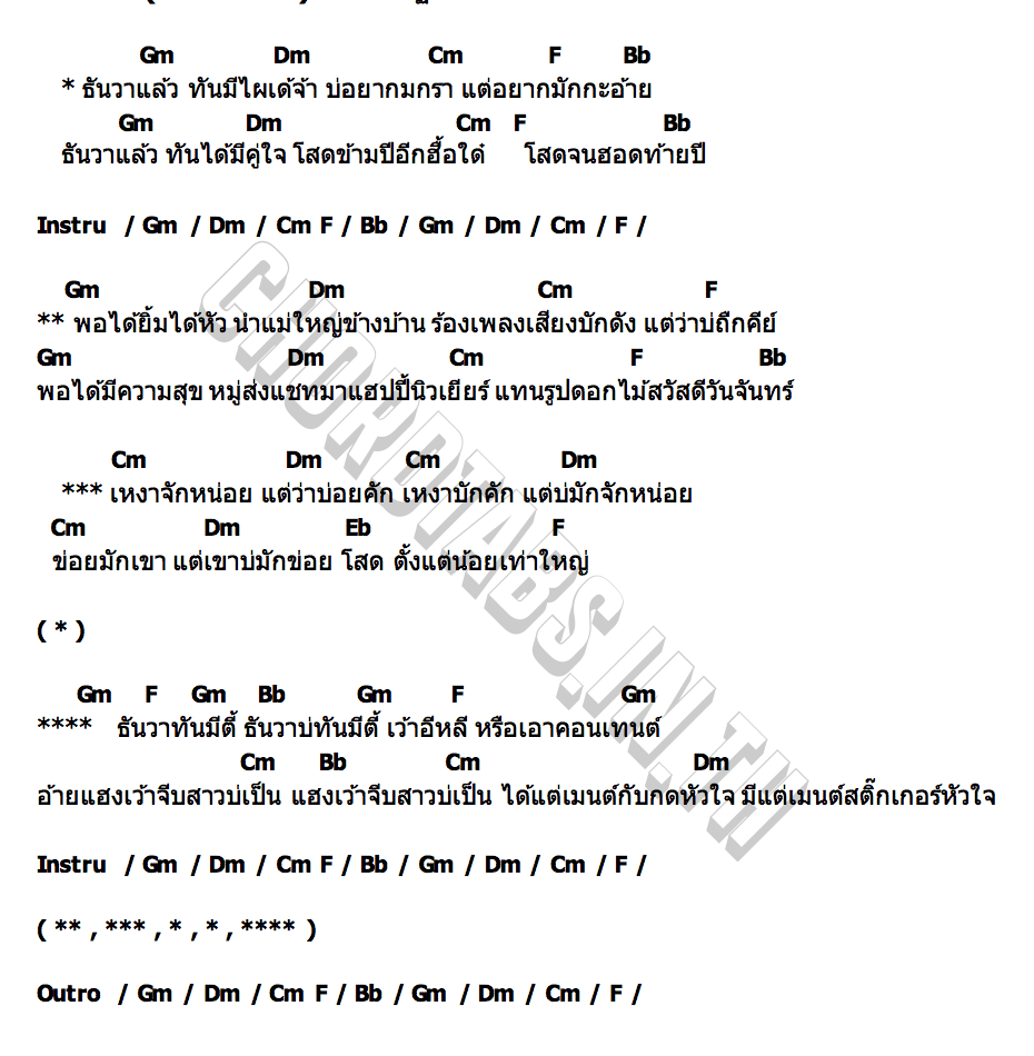 คอร์ด ธันวาแล้ว(ทันมีไผเด้จ้า) หมิว ณัฐพร