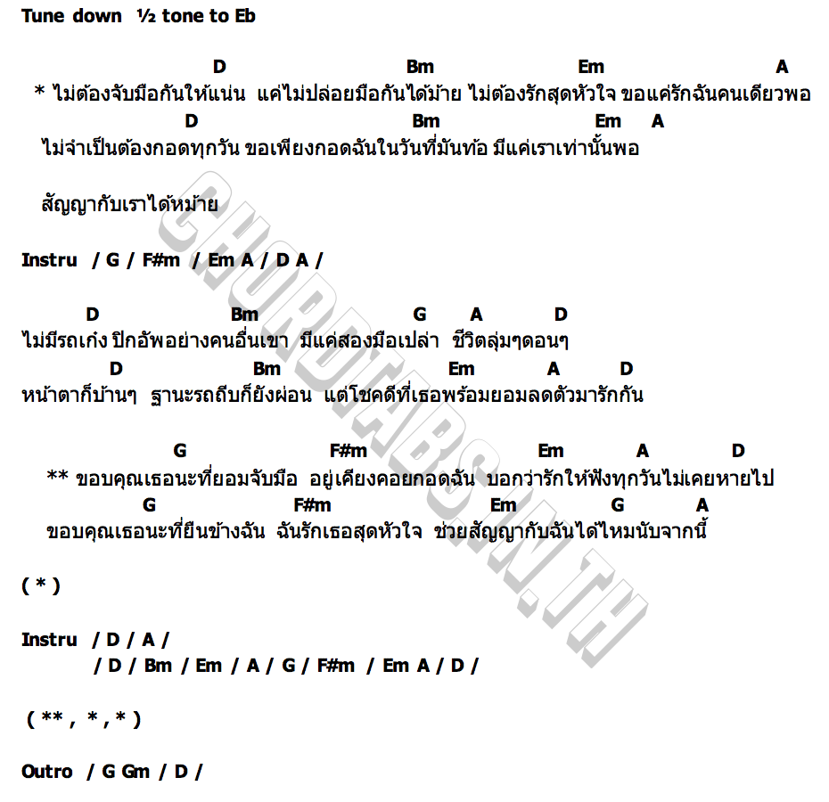 คอร์ด สัญญากับเราได้ไหม ฝ้าย กรรติมา
