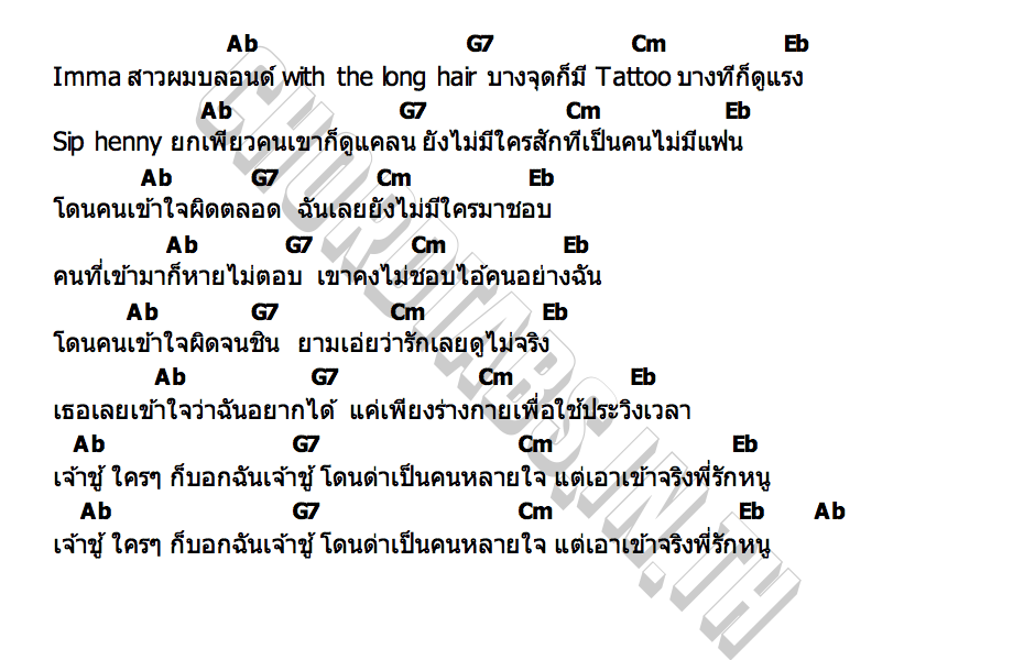 คอร์ด ดูแรงส์ MONICA