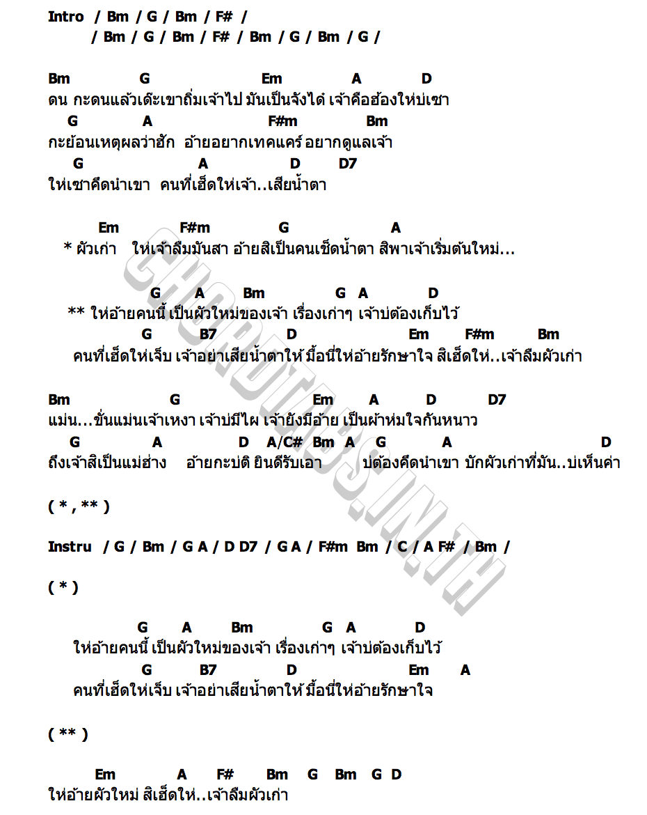 คอร์ด ผัวใหม่เป็นอ้ายได้บ่ หลี่ถัง บึงกาฬ
