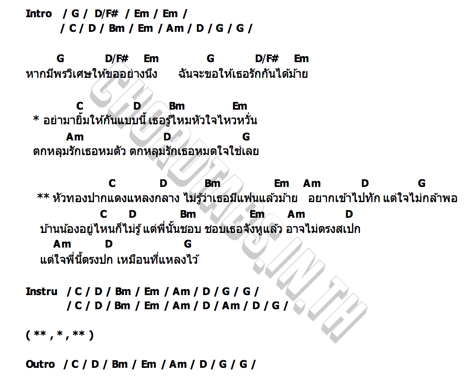 คอร์ด ปากเเดงเเหลงกลาง เก่งชัย