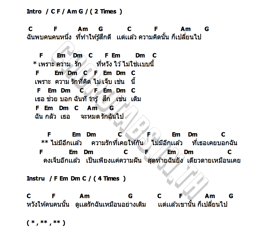 คอร์ด ไม่มีอีกแล้ว AIM