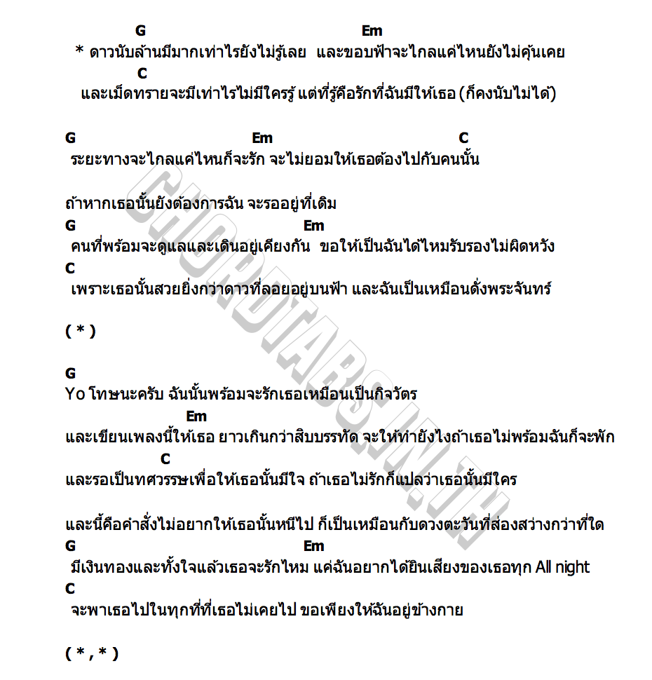 คอร์ด ดาวนับล้าน MNJ TV