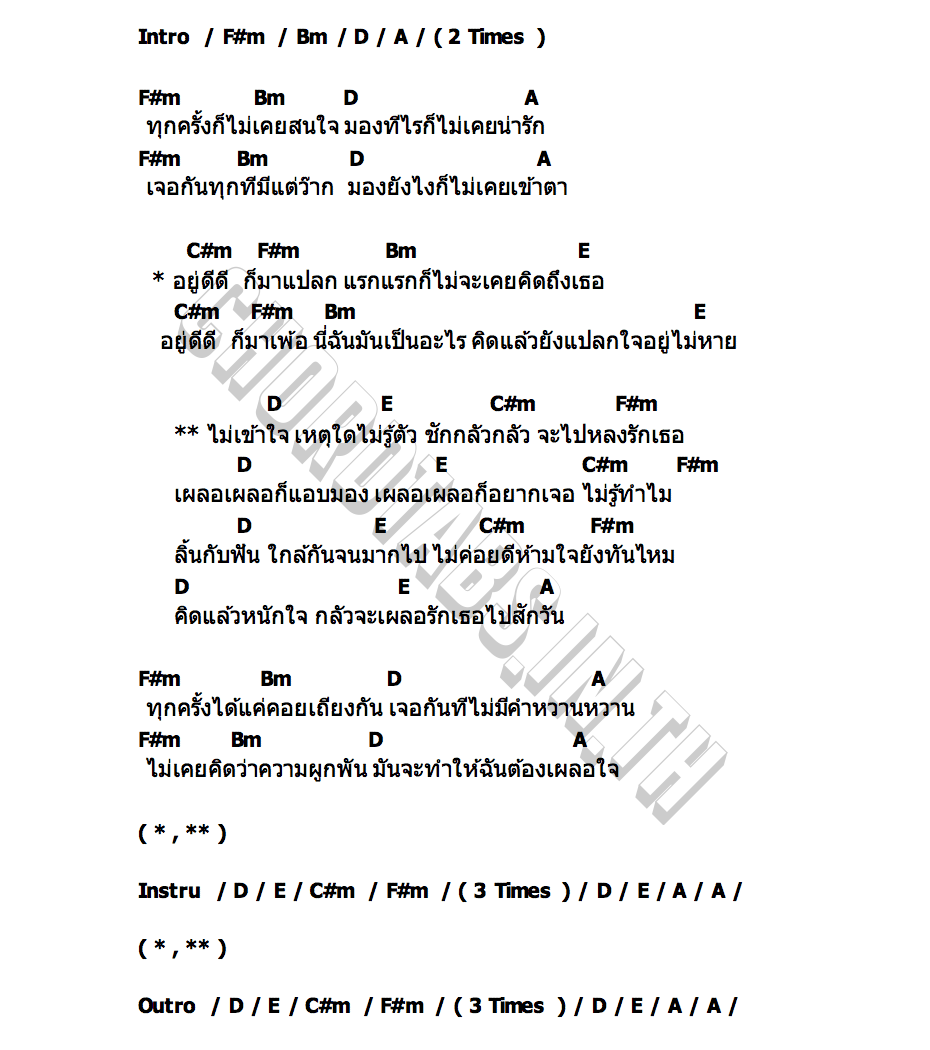คอร์ด กลัวจะเผลอรักเธอไปสักวัน แพรวา ณิชาภัทร & ออกัส วชิรวิชญ์