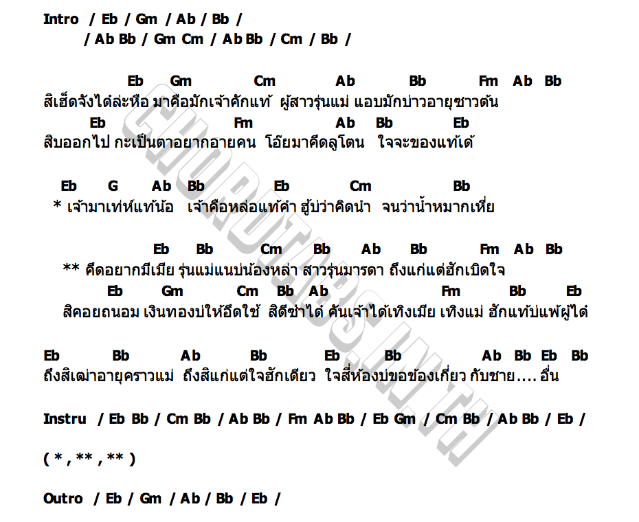 คอร์ด เมียรุ่นแม่ วีวี่ ทับทิมกรอบ