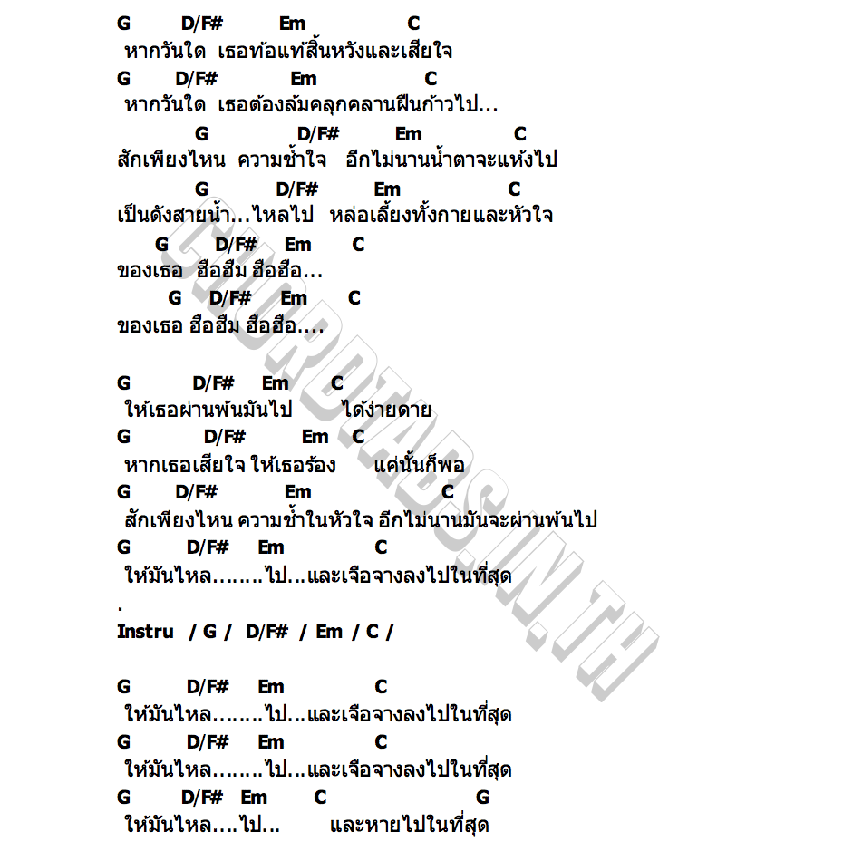คอร์ด หายไปในที่สุด (DEMO VERSION) WARINวรินทร์