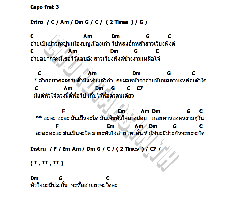 คอร์ด อะละ อะละ นายอิ่นคำ