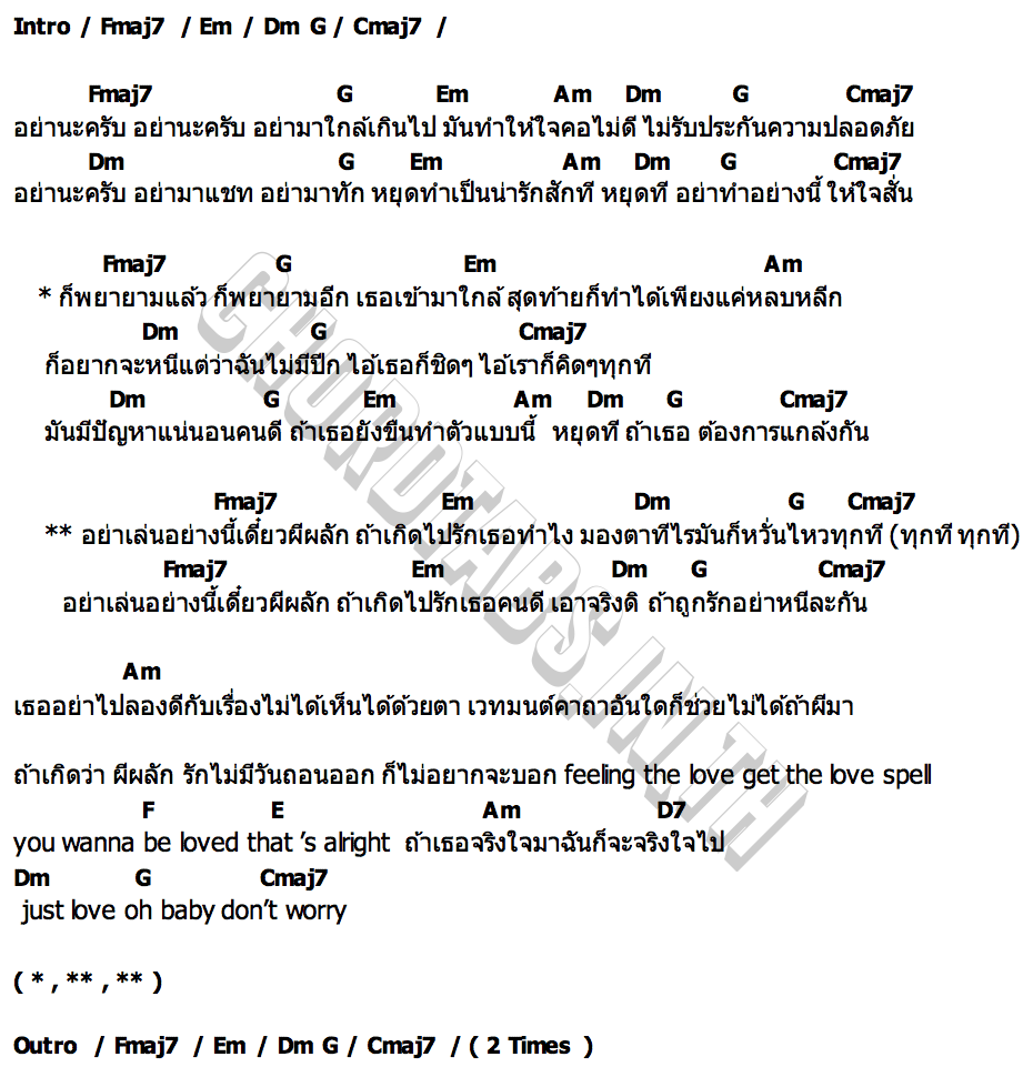 คอร์ด ผีผลัก John Nattachot