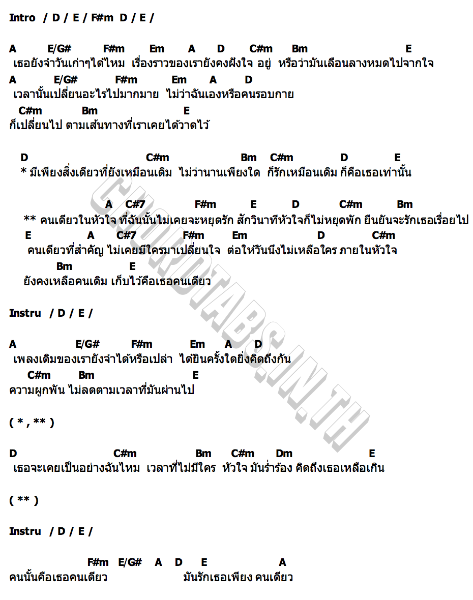 คอร์ด คนเดียวในหัวใจ กัน รัชชานนท์ เรือนเพ็ชร์ (Gun PROXIE)