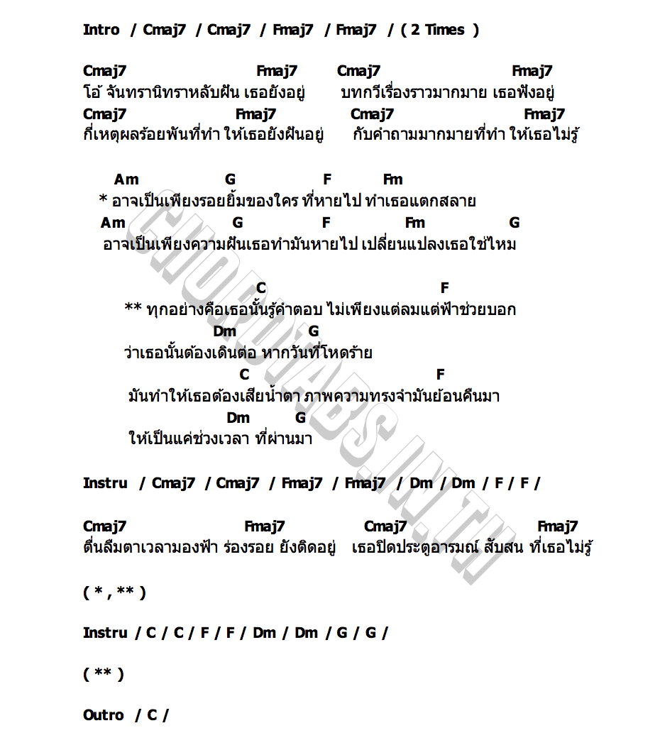 คอร์ด หากวันที่รอยยิ้มหายไป TWINSHOUSE