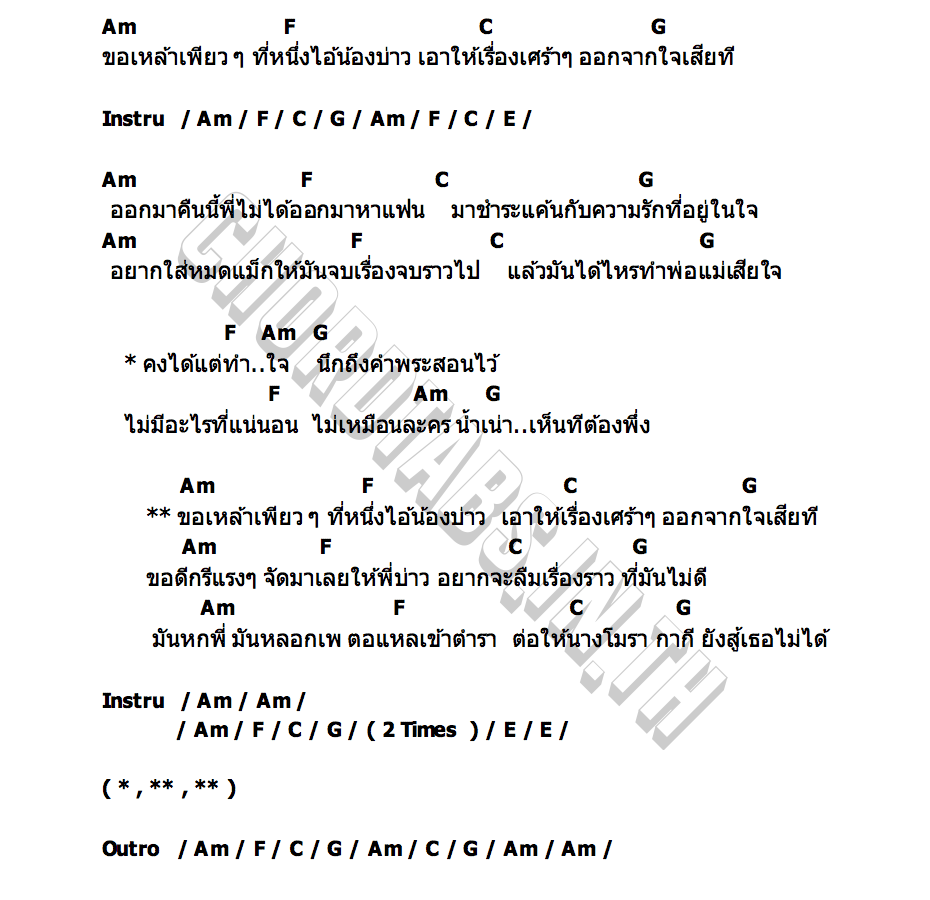 คอร์ด ขอเหล้าเพียวเพียว น้องอาม นวลปาน