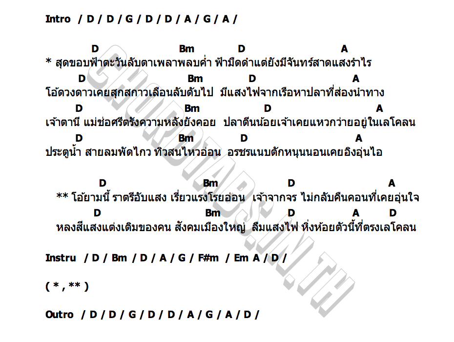 คอร์ด ตะวันลับที่เลโคลน ชัย นาทวี