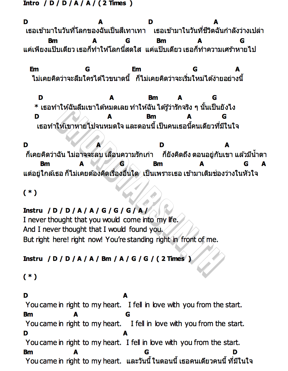 คอร์ด เธอทำให้ฉันลืมเขาได้หมดเลย Hard Boy
