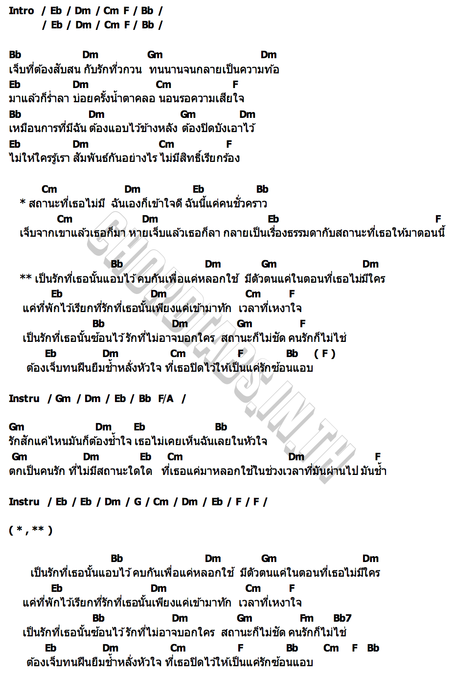 คอร์ด รักซ่อนแอบ กีต้าร์ ภัทรนันท์ x Mean Atikun