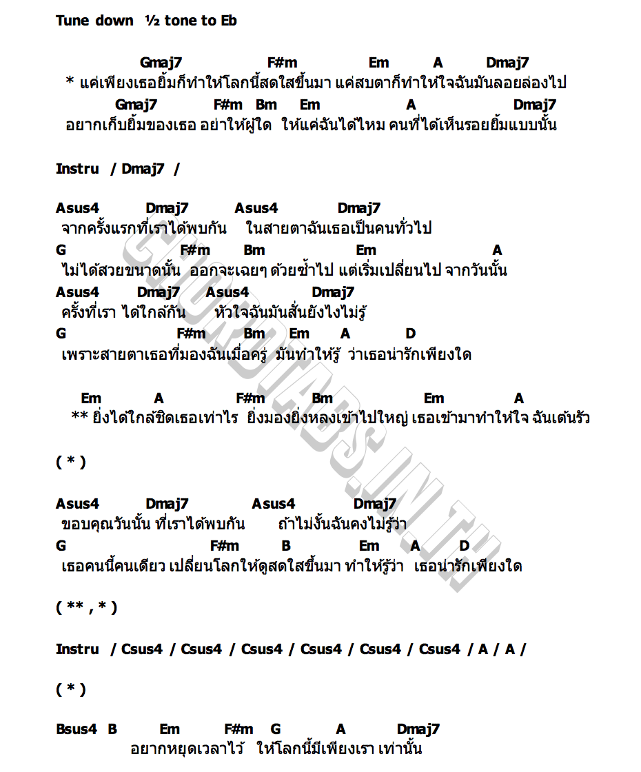 คอร์ด รักยิ้ม Love (Your) Smile จูน สุรดา