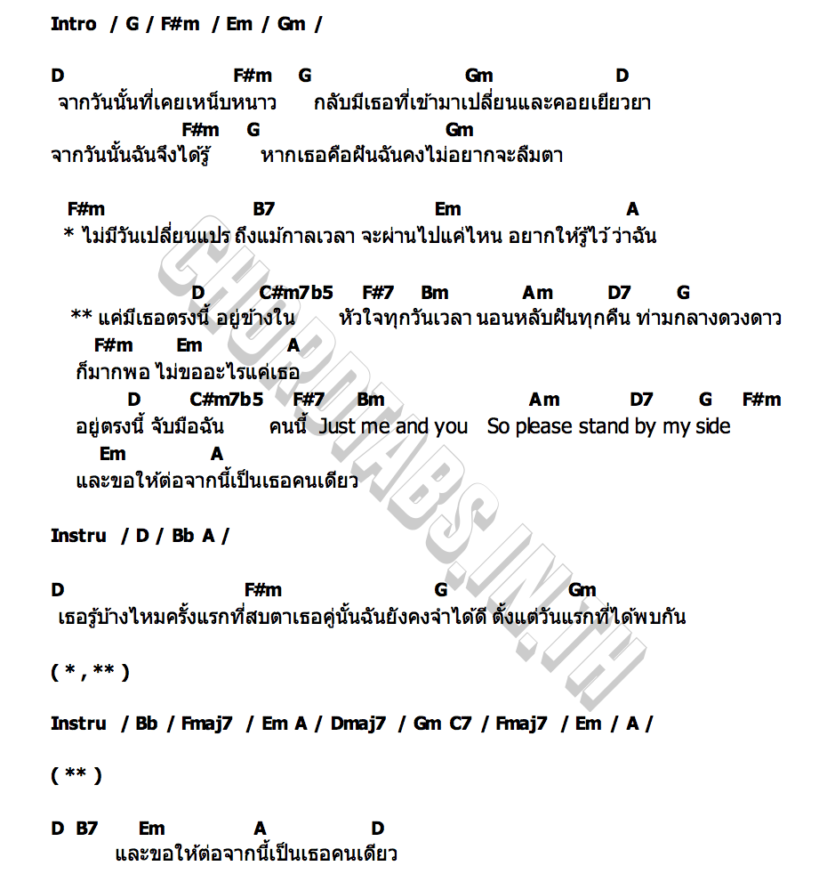 คอร์ด แค่มีเธอตรงนี้ วงเตรียมอุดมศึกษา
