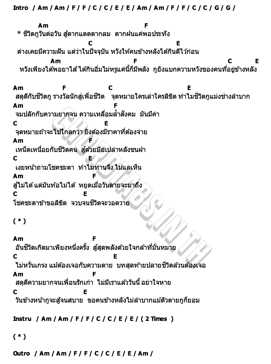 คอร์ด วันต่อวัน นิว พงศกร x เเน๊ท ราเชนทร์