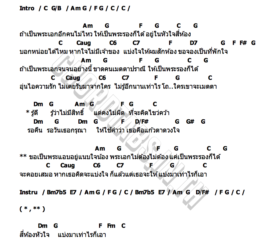 คอร์ด พระเอกไม่ต้อง พระรองก็ได้ แบงค์ ศรราม