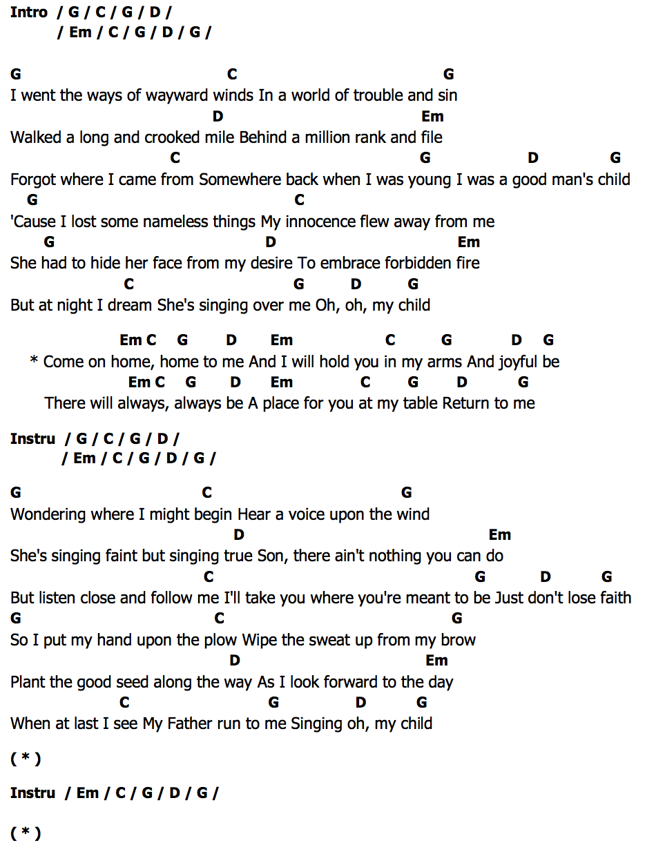 คอร์ด At The Table Josh Garrels