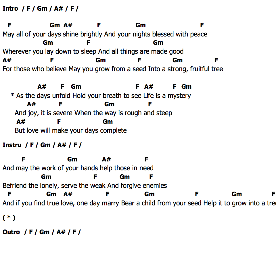 คอร์ด Benediction Josh Garrels