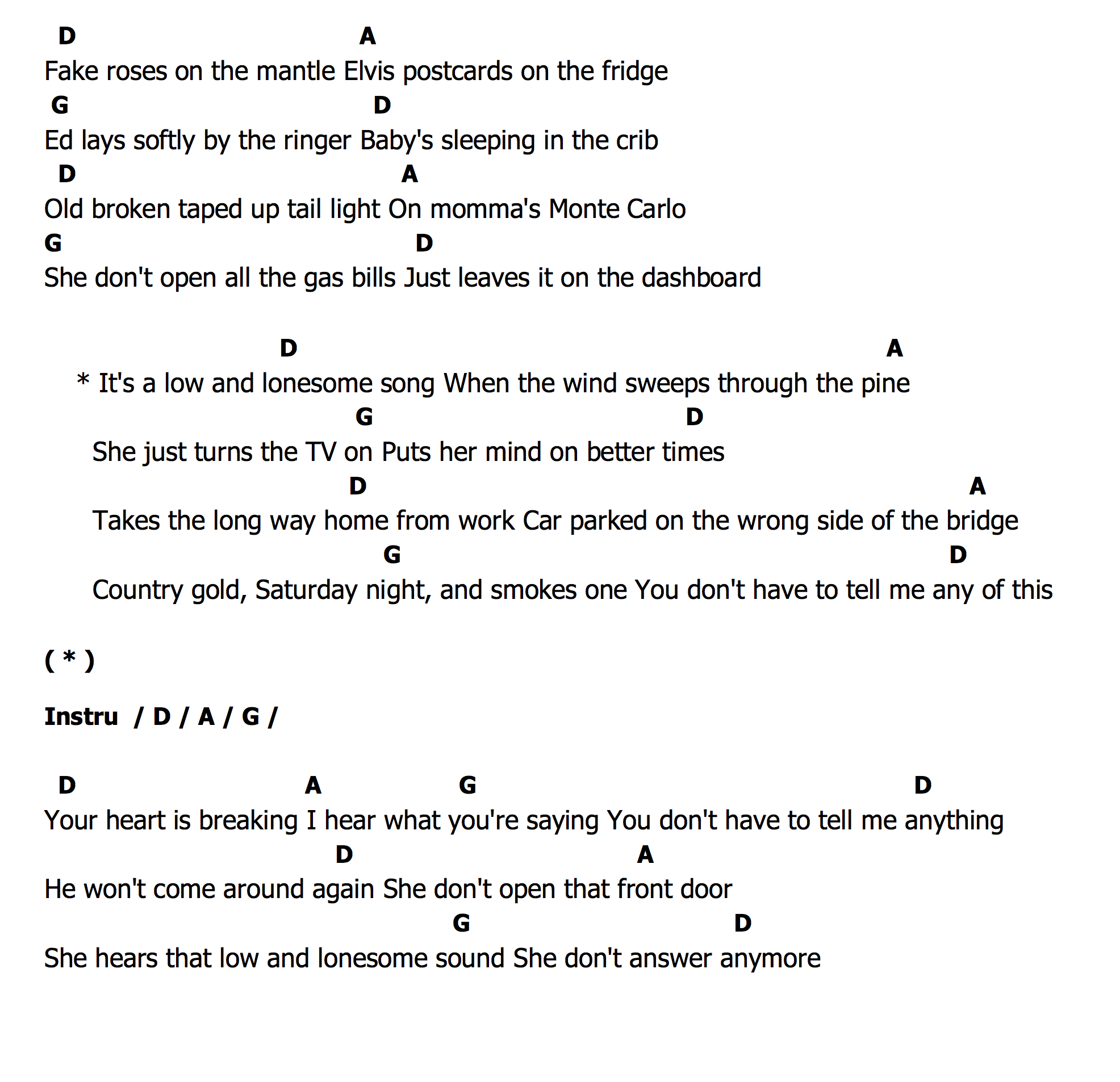 คอร์ด Fake Roses The Lone Bellow